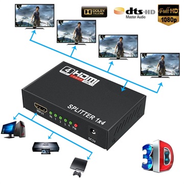 Full Hd Hdmi Splitter 1X4 Audio Video Zwart huismerk kopen in de aanbieding