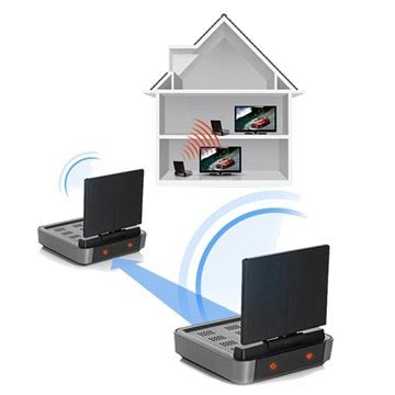 One For All Sv 1730 Draadloze Tv Zender Ontvanger huismerk kopen in de aanbieding