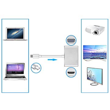 Usb 31 Type C Vga Hdmi Adapter 4K Ultra Hd Zilver huismerk kopen in de aanbieding
