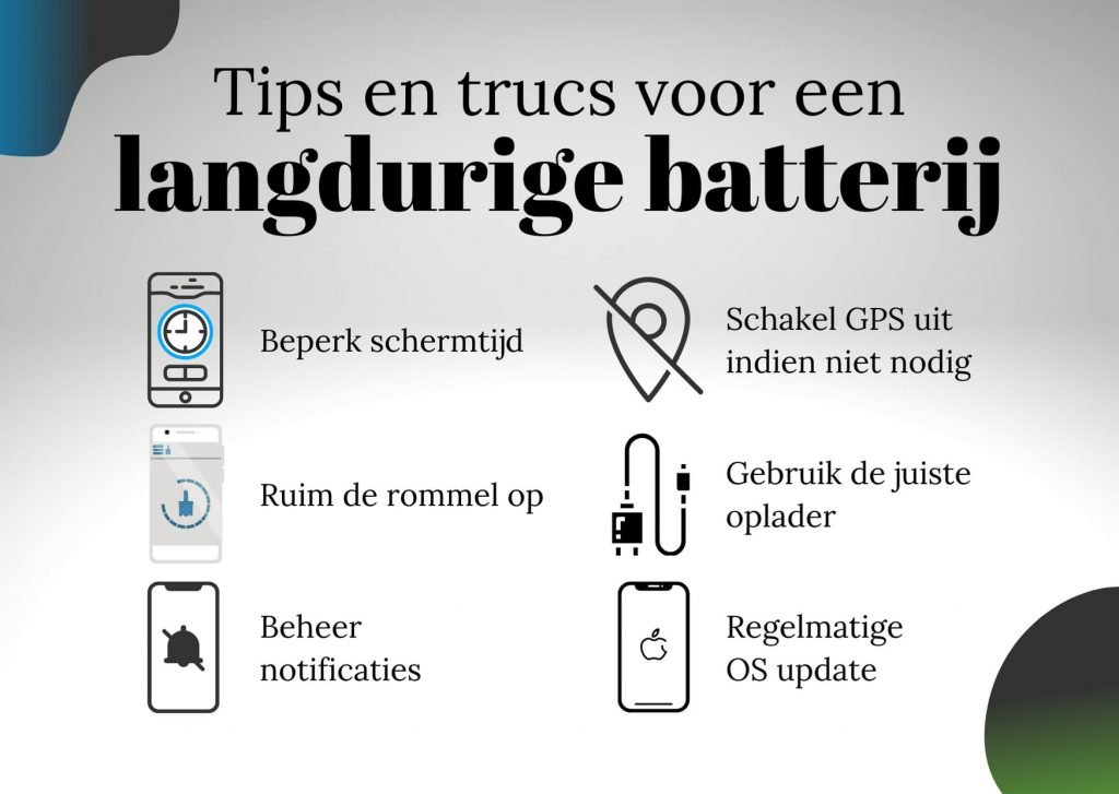 Tips en trucs voor een betere batterij