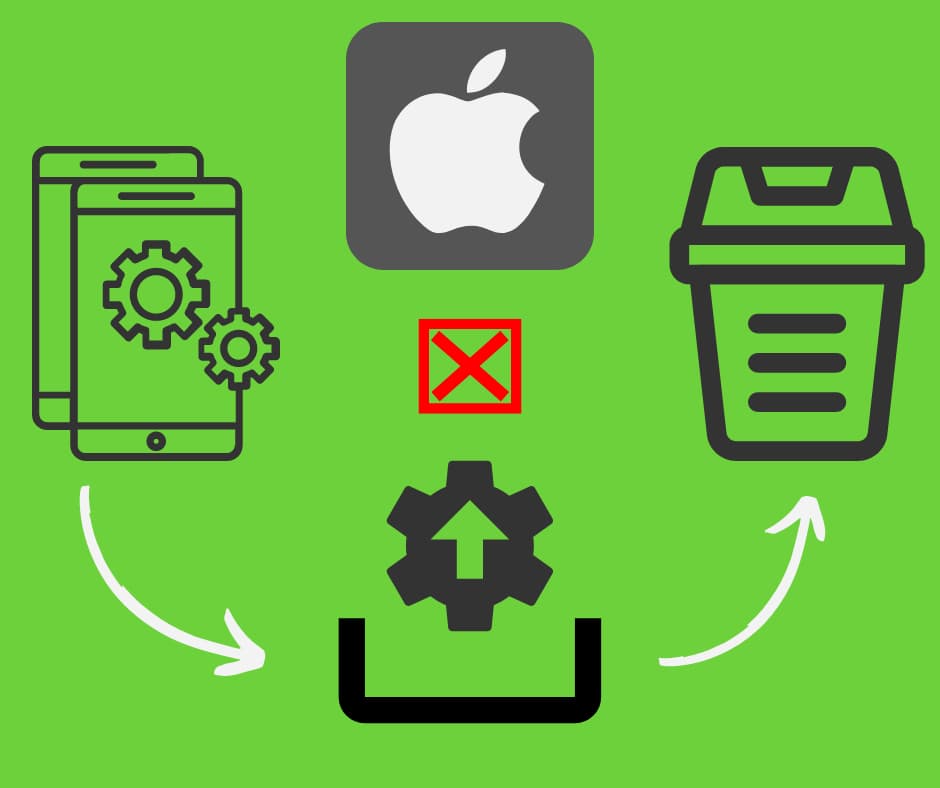 Verdachte apps verwijderen Verwijder uw verdachte apps