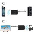 2-in-1 Bluetooth Zender Ontvanger/Draadloze 3.5mm Audio Adapter RX/TX
