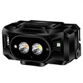 E-Smarter 609 Waterbestendige ultrahoge heldere LED-koplamp