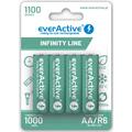 EverActive Infinity Line EVHRL6-1100 Oplaadbare AA Batterijen 1100mAh - 4 stuks.