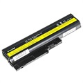 Groene celbatterij - Lenovo ThinkPad R, T, Z, W-serie - 4400mAh