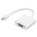 Mini DisplayPort (Thunderbolt) naar VGA-adapter - Wit