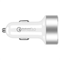 Momax UC10 Snelle Autolader - USB-C PD, QC3.0 - 36W