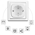 Powerstar Smart WiFi Wandcontactdoos - 16A - Wit
