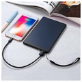 Sandberg Urban Solar Powerbank 10000mAh - USB-C, USB - Zwart