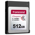 Transcend CFexpress 820 Type B Geheugenkaart TS512GCFE820 - 512GB