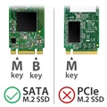 Transcend TS-CM42S M.2 SSD conversiekit - wit