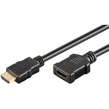 HDMI™-verlengkabel met hoge snelheid en Ethernet