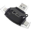 4-in-1 Multifunctionele MicroSD/SD Kaartlezer - Zwart